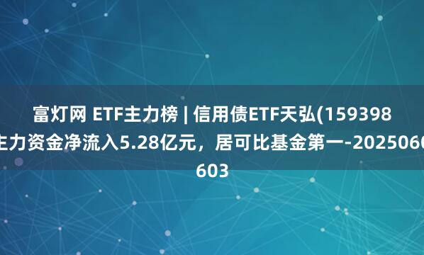 富灯网 ETF主力榜 | 信用债ETF天弘(159398)主力资金净流入5.28亿元，居可比基金第一-20250603